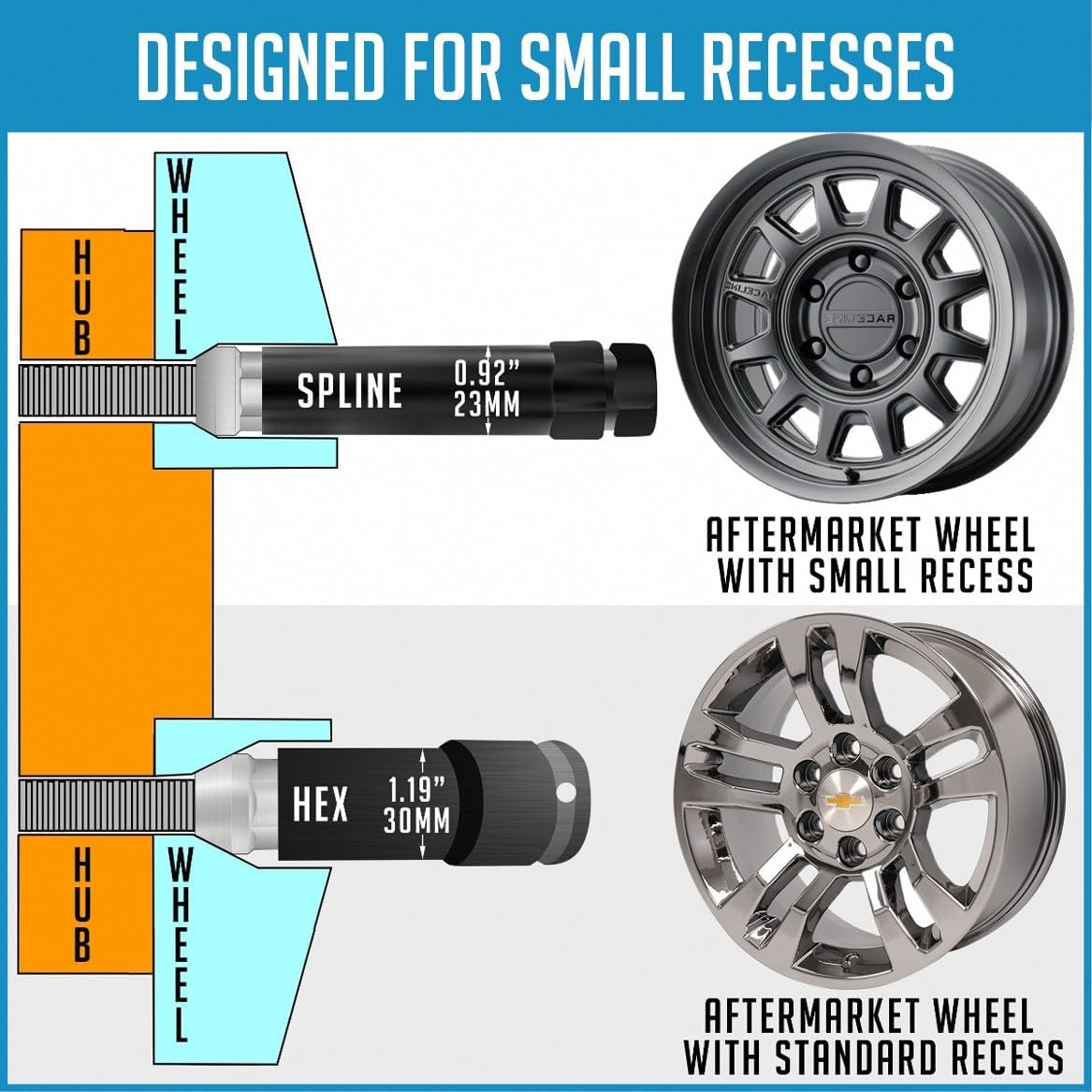 20 Pcs M14x1.5 14x1.5  - 5 - 1752123930015_716vjkVG3ML