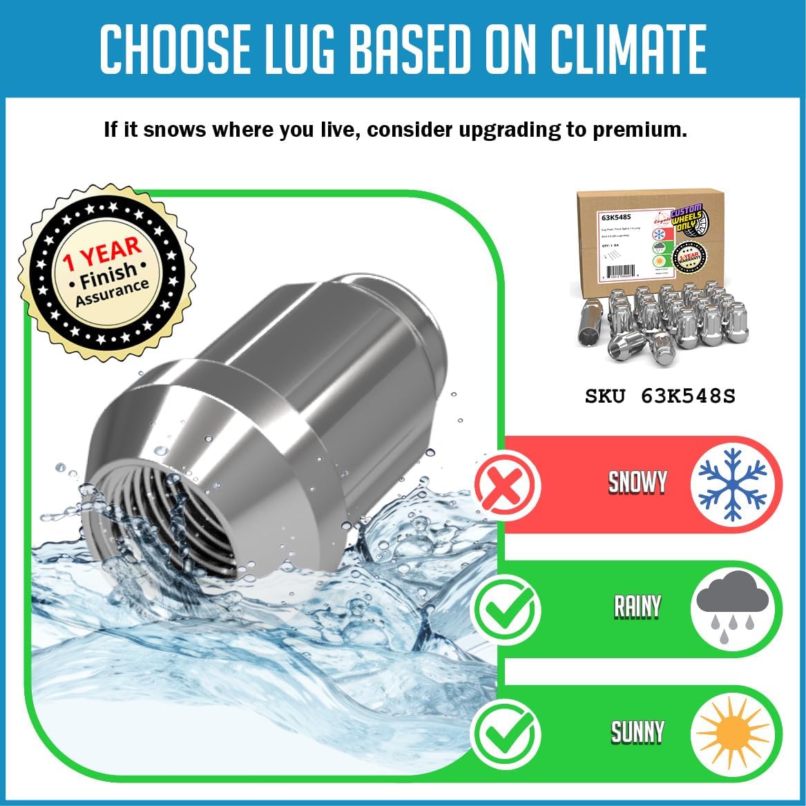 20 Pcs M14x1.5 14x1.5  - 4 - 1752123930015_71A1l078GjL