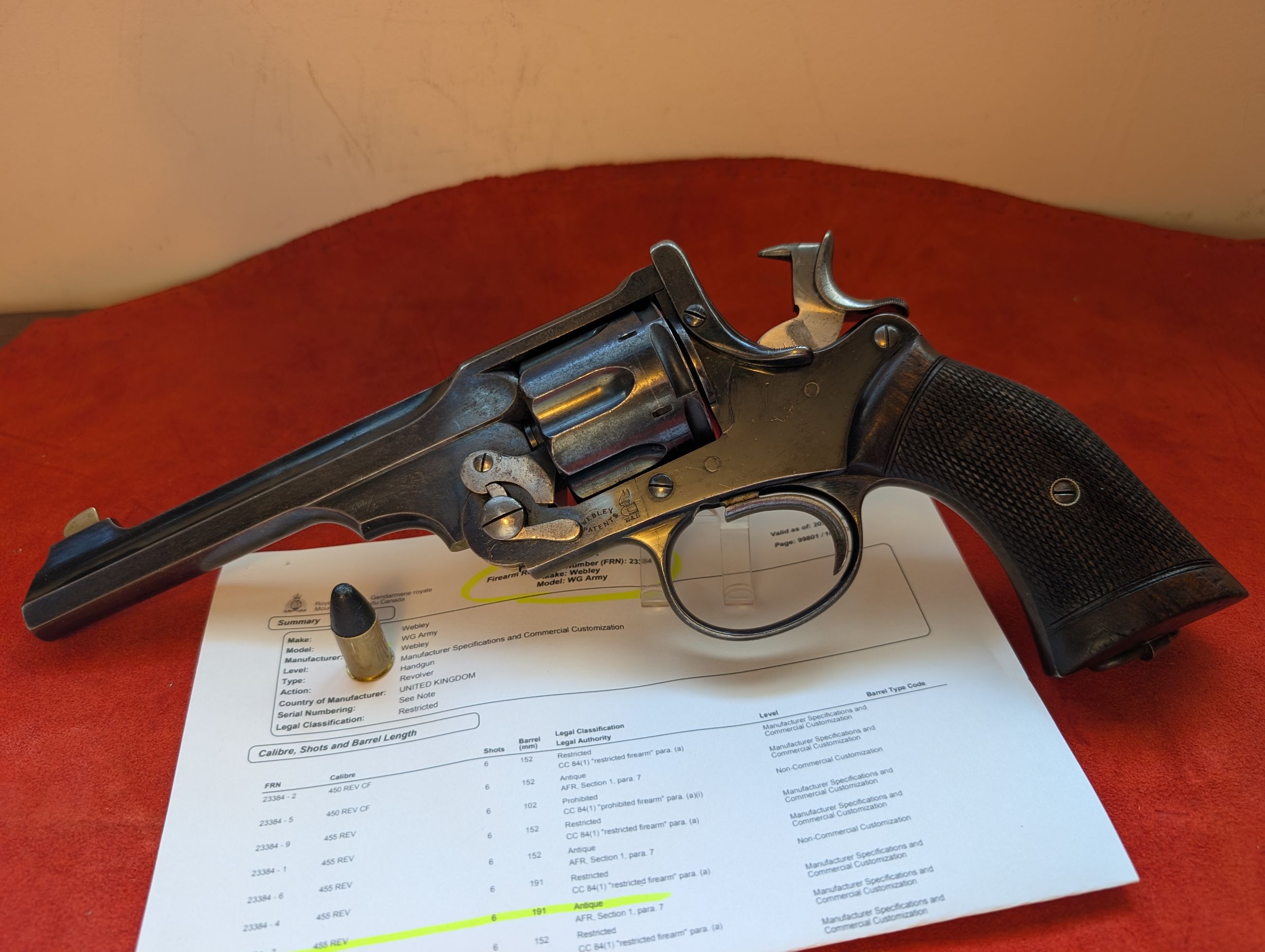 Photo of ANTIQUE SHINY .455/.476 Webley WG Army Retailed by Esteemed John Rigby of London