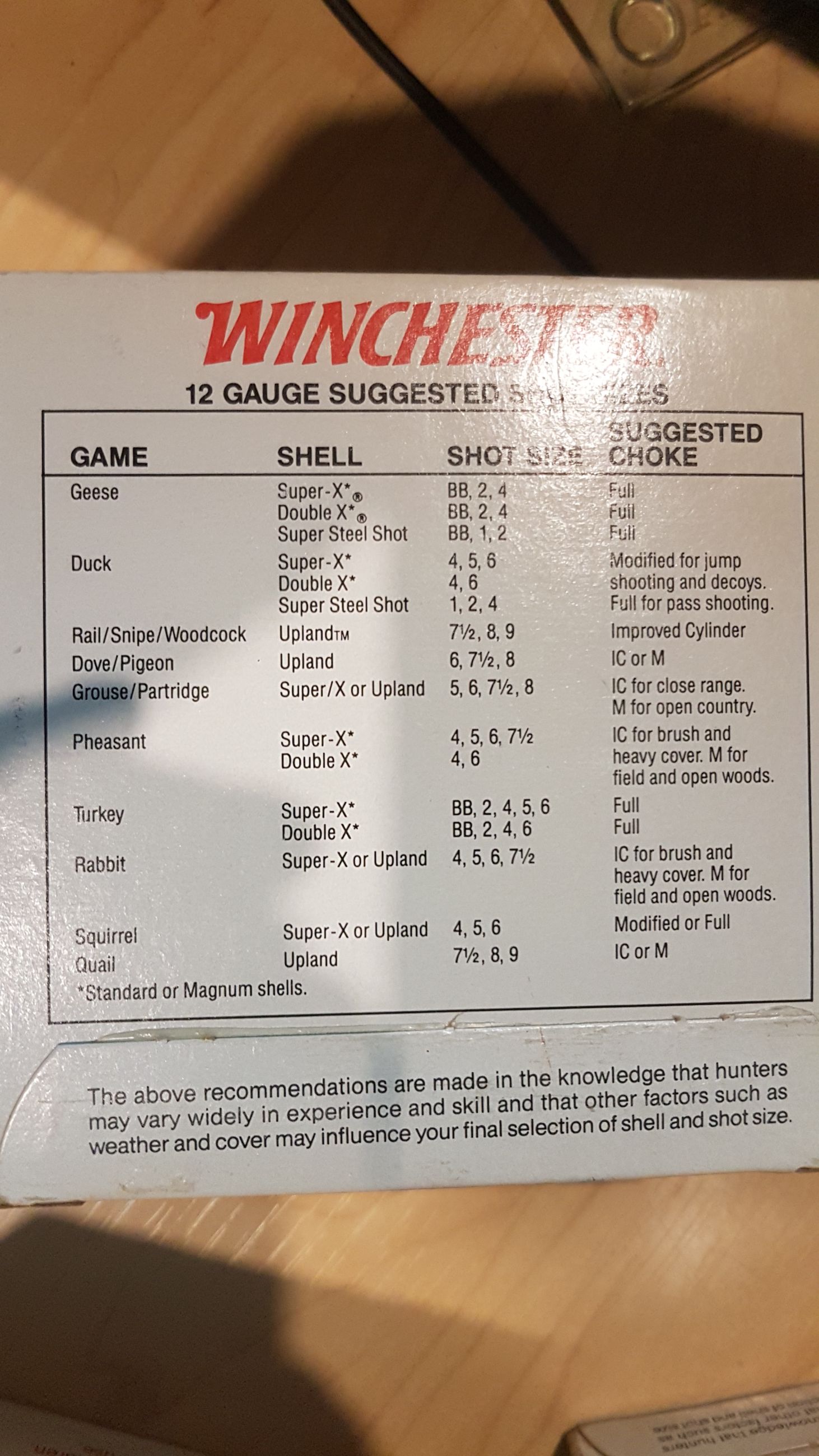 1 box (25ct.) Winchester super-X long range shotgun shells  12ga. 2-3/4" shot:4 1-1/4oz. Shot 3-3/4dr.equiv.pwdr x12 ( mellonRSCA) - 3 - 1760678612334_17606785951924281429123706663266
