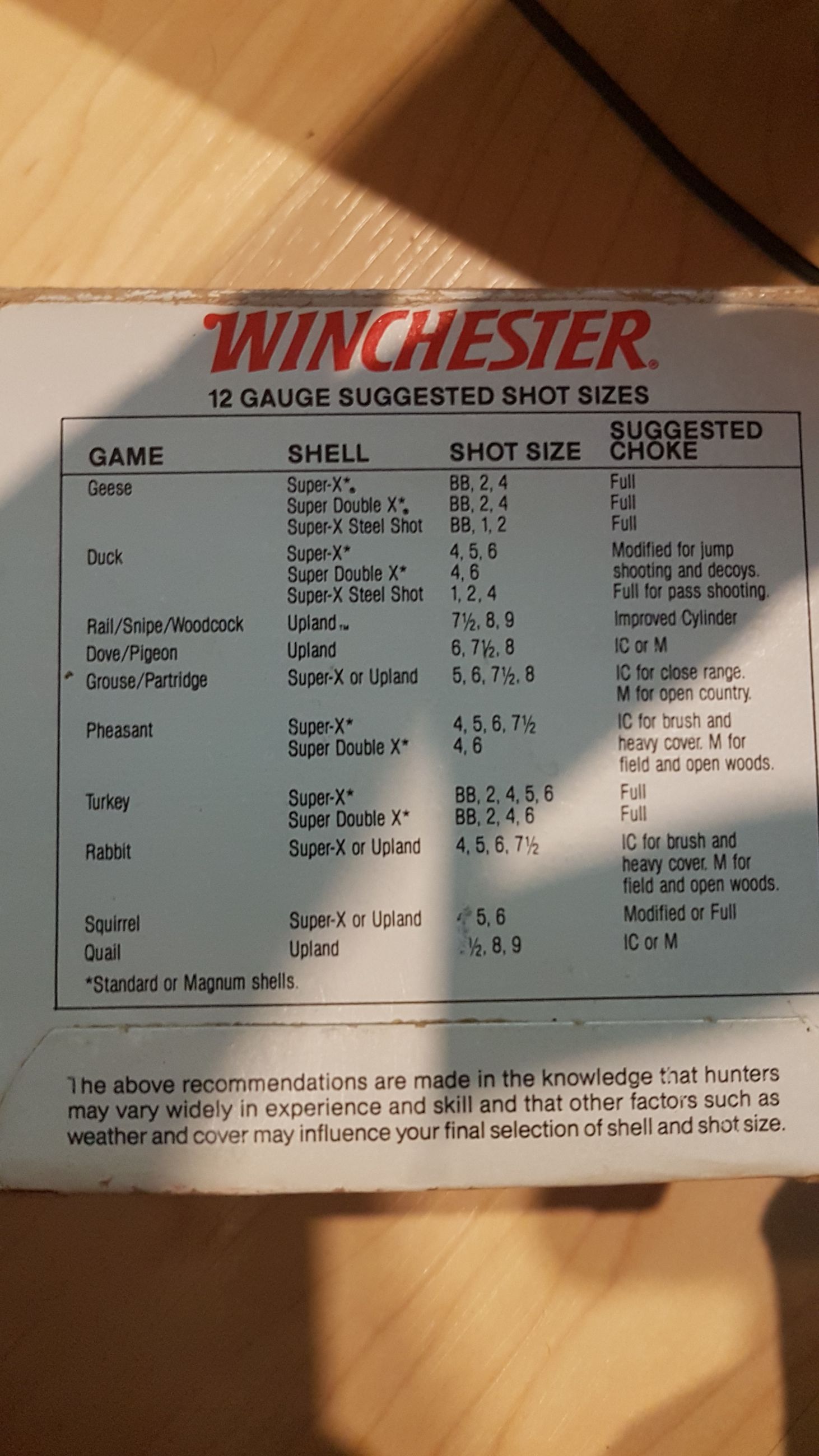 1 box (25ct.) Winchester super-X long-range shotgun shells 12ga. 2-3/4" 2 Shot 1-1/4 oz 3-3/4dr.equiv.pwdr. x122 ( mellonRSCA ) - 3 - 1760678918270_17606789074433760282176572067568