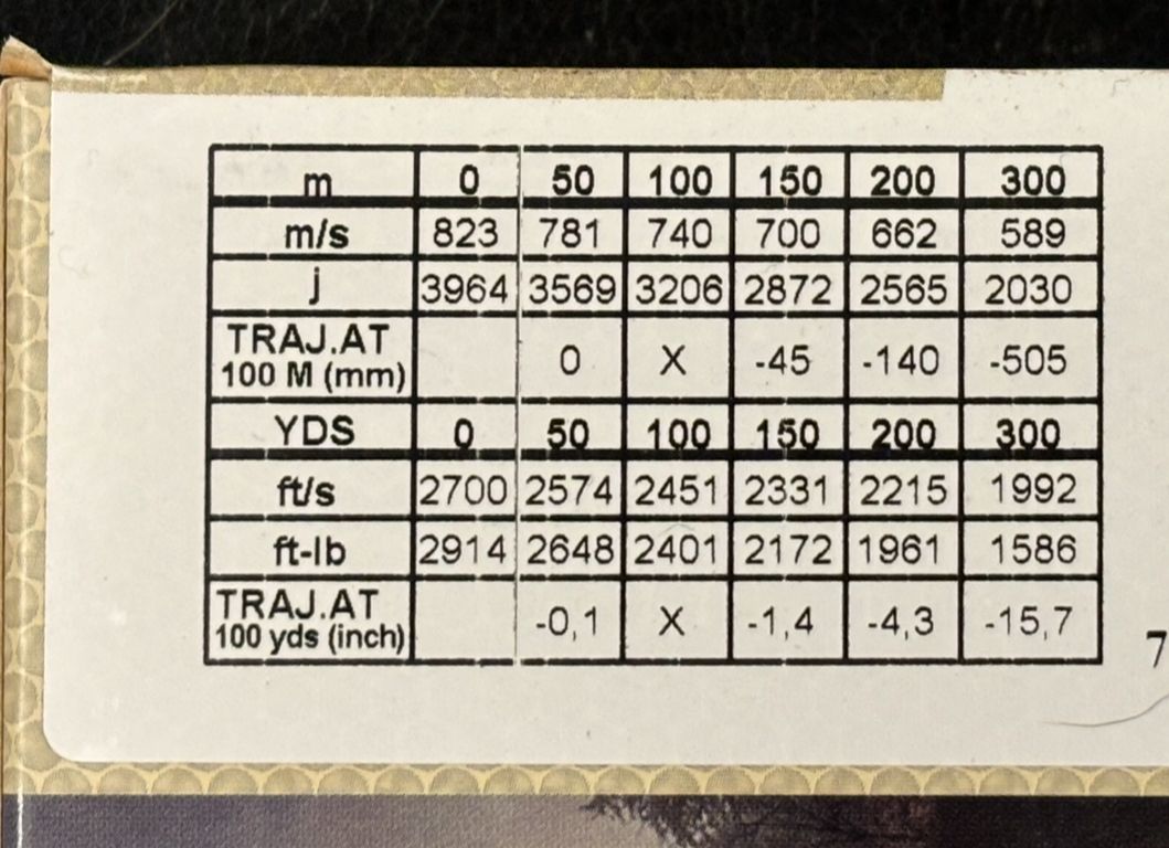 Norma Oryx 30-06  180 gr. - 3 - 1760707015154_IMG_1224