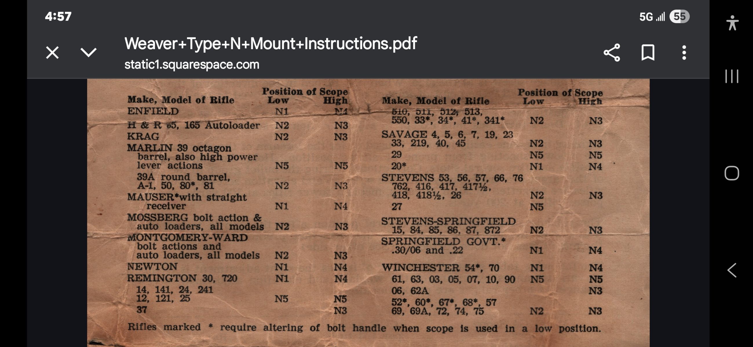WEAVER N5 SCOPE SIDE MOUNT - 3 - 1763165007031_1000082526