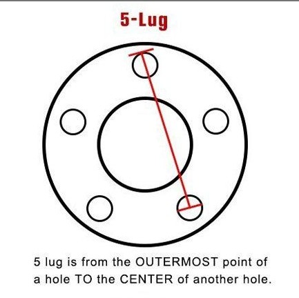 Photo of 4 Steel Rims generic type; 17 inch