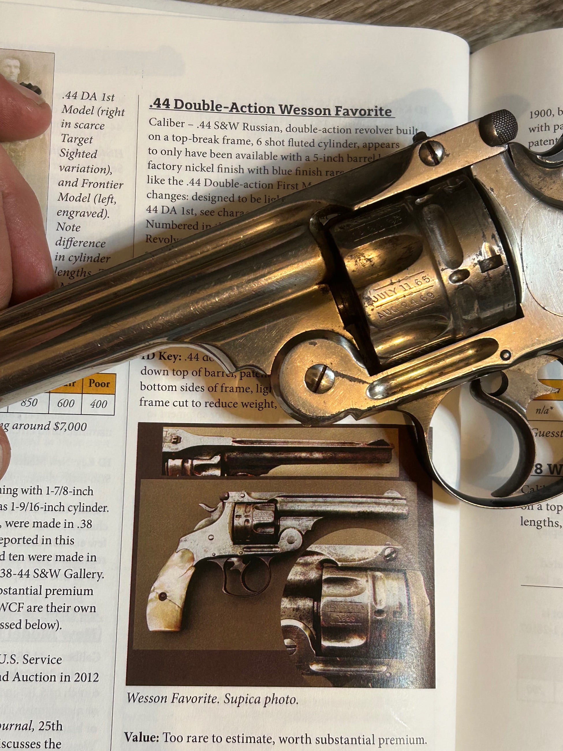 Photo of Antique 44 double action favourite