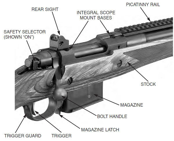 (Sale/Trade) Ruger Gunsite Scout 308 win - 9 - 1764464600680_rugerscout05a