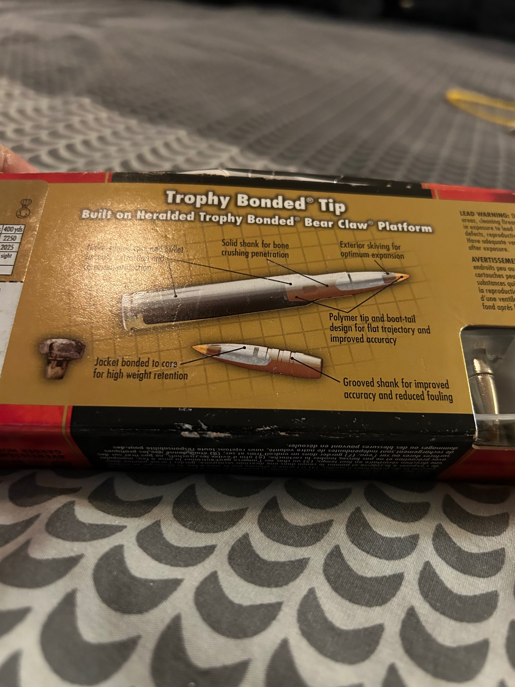 Photo of Federal Premium ammo