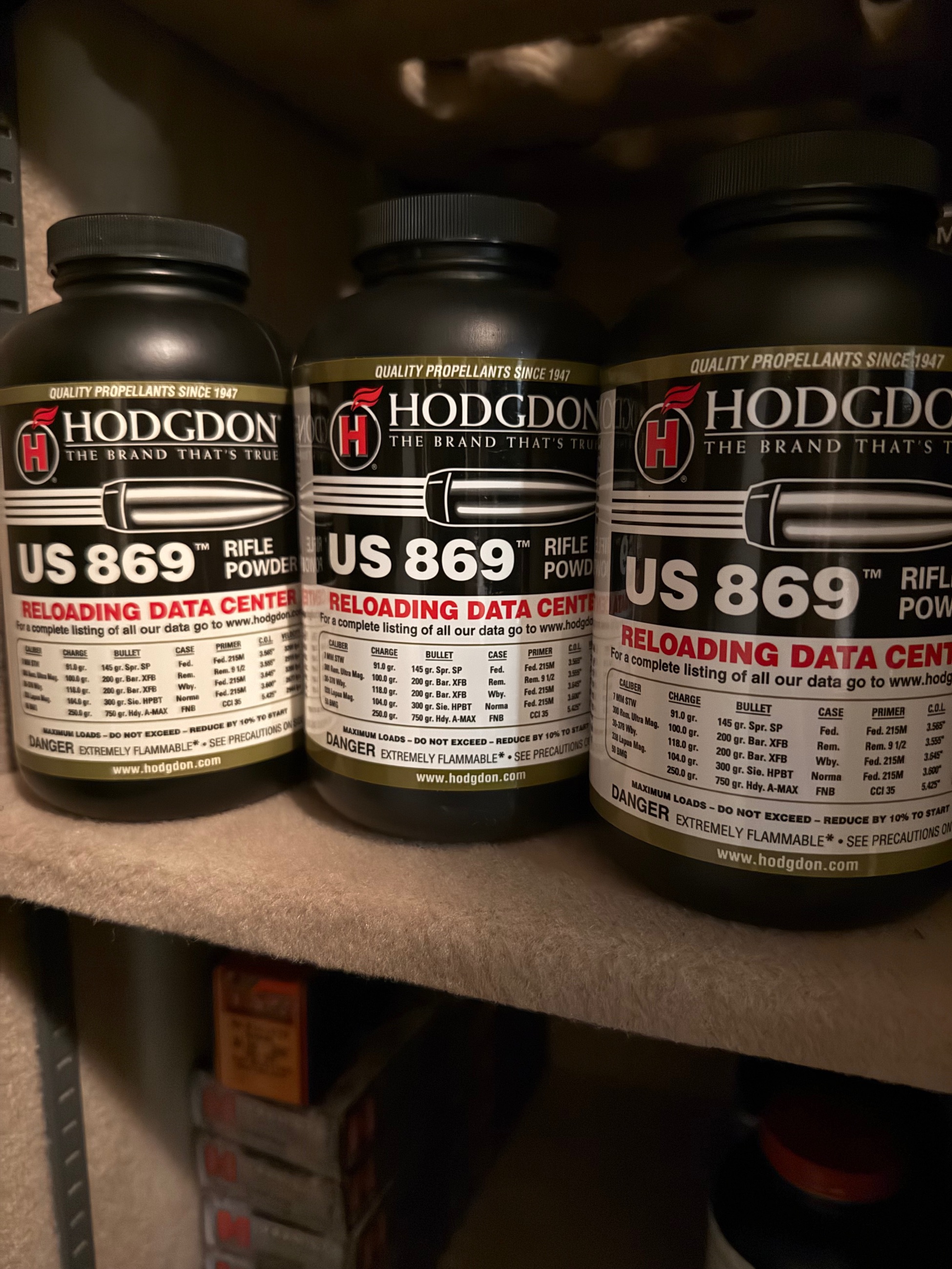 Photo of Rifle bullets 