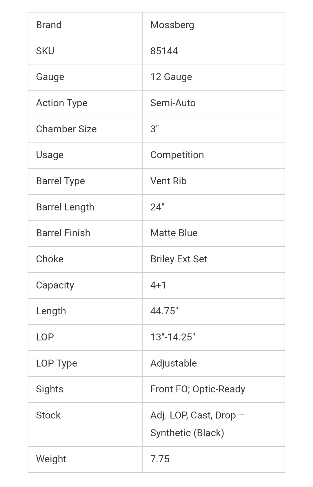 Photo of Sale! Mossberg 940 JM Pro - Brand New Unfired