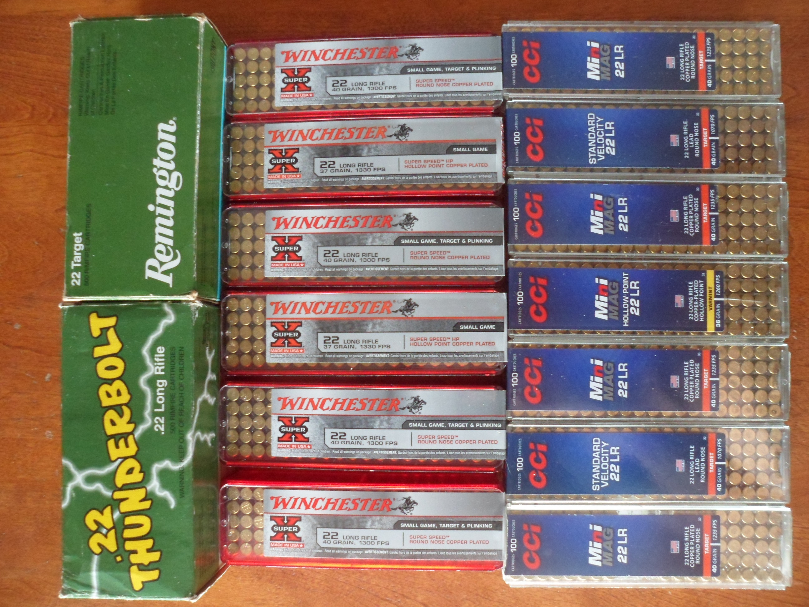 Photo of Ammo Remington THurderbolt