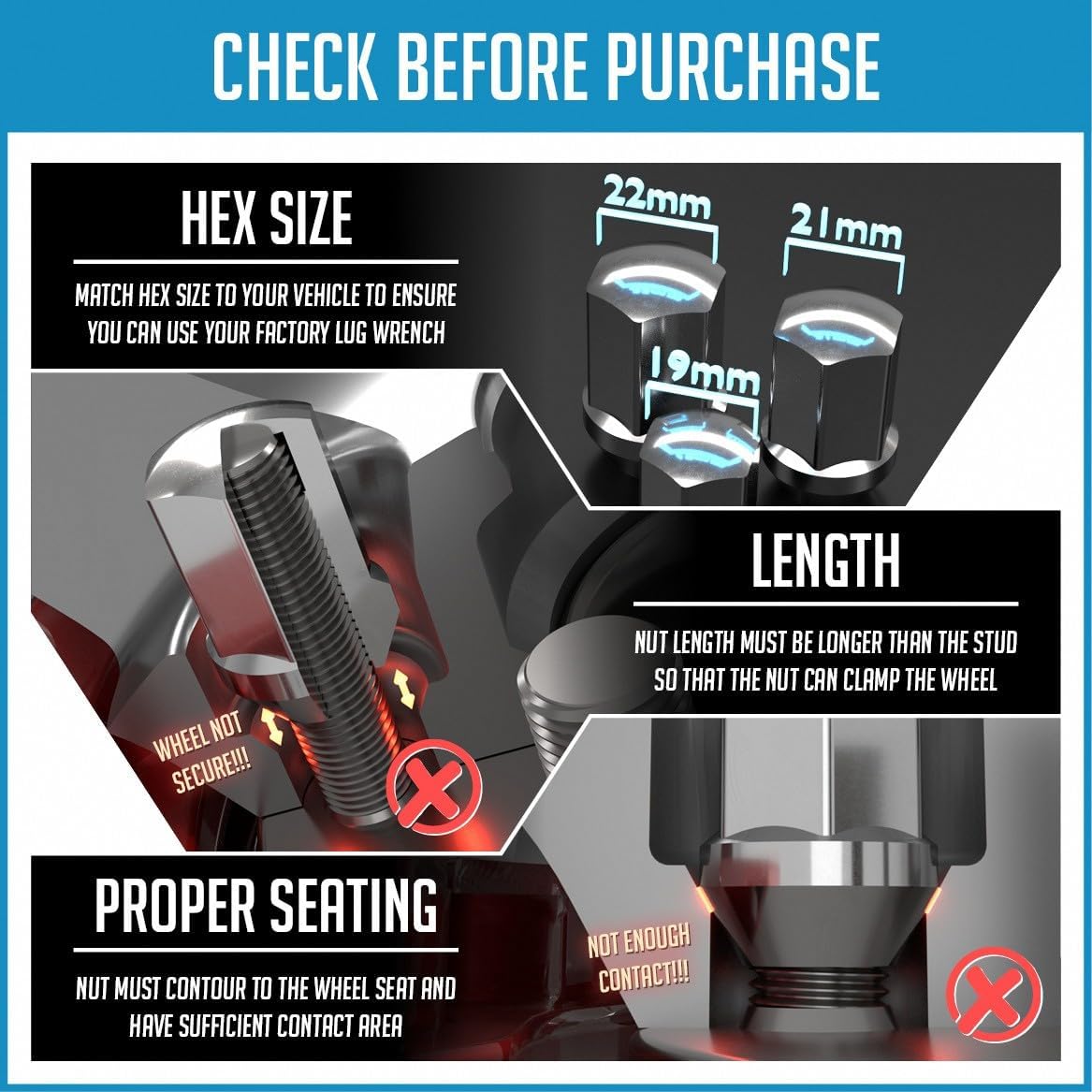 Photo of 20 Pcs M14x1.5 14x1.5 